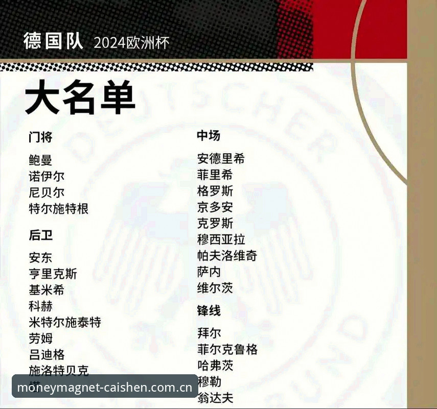 财神到官方网站 德国队世界杯大名单5大看点:诺伊尔40岁高龄回归,18岁新星卡尔入选